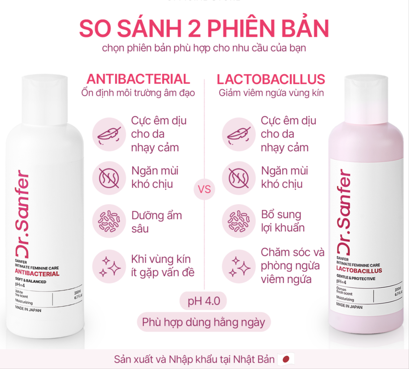dung dịch vệ sinh phụ nữ